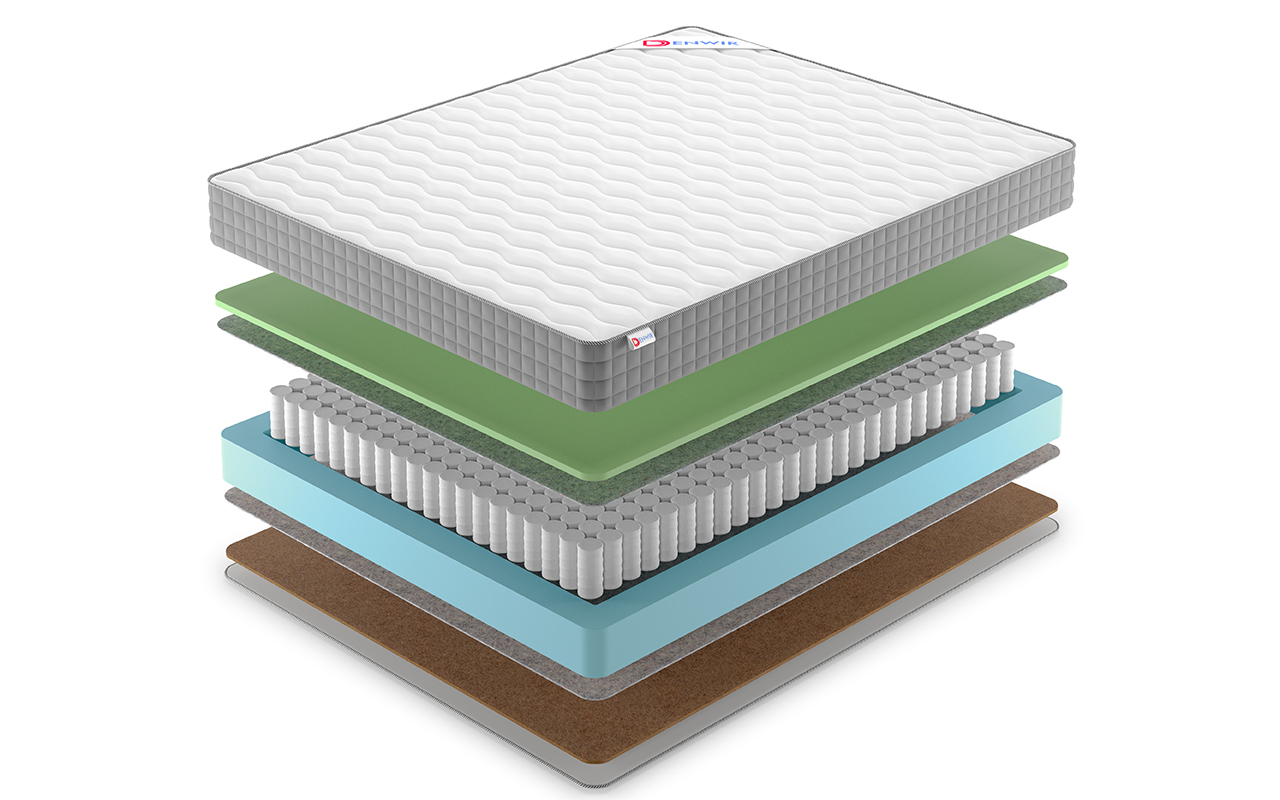 Denwir Best Foam Hard Tfk фото 3